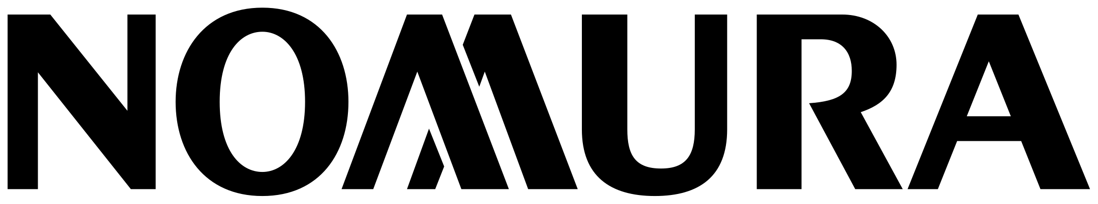 NOMURA